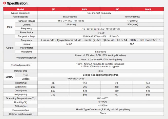 6KVA Single Phase High Frequency Ups Online Ups System 260x560x717mm