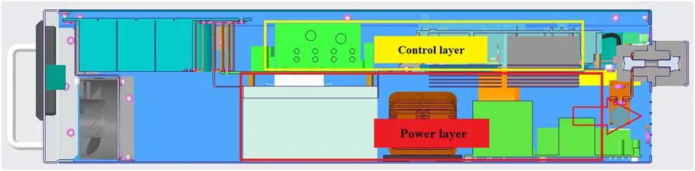 Active Power Filter (APF)